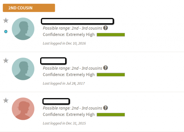 Ancestry DNA cousin matches