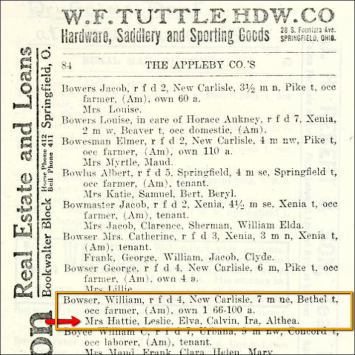 example of city directories for genealogy
