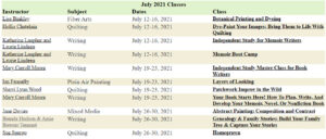MISA class list